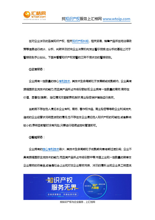知识产权预警的三种不同状态的警报级别