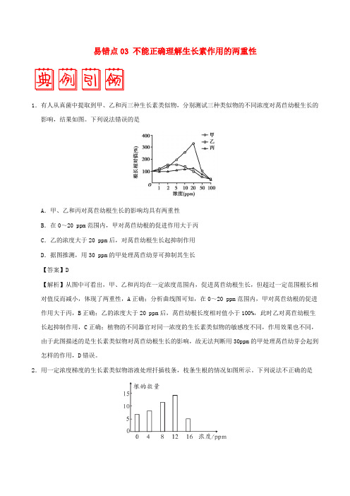 备战2019年高考生物 高频易错点(三)专题03 不能正确理解生长素作用的两重性