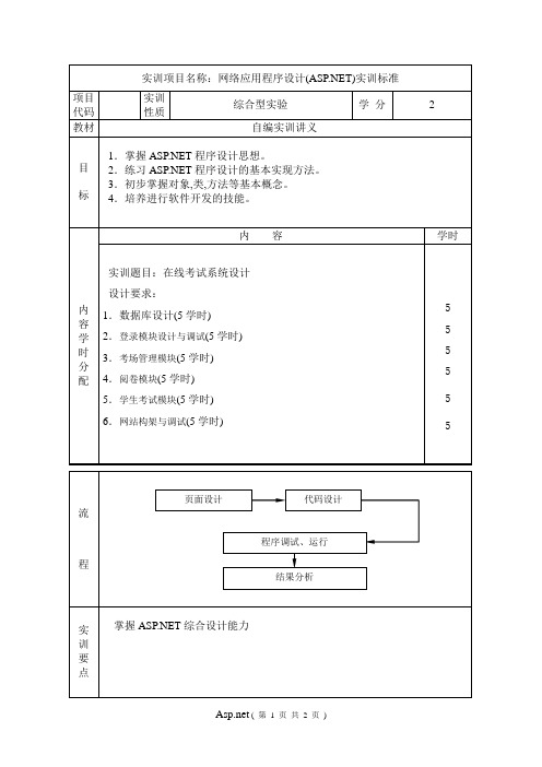 DOTNET编程实训标准