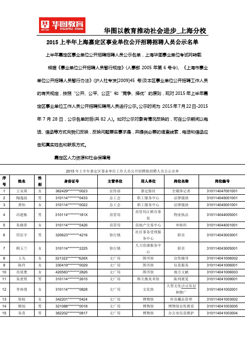 2015上半年上海嘉定区事业单位公开招聘招聘人员公示名单