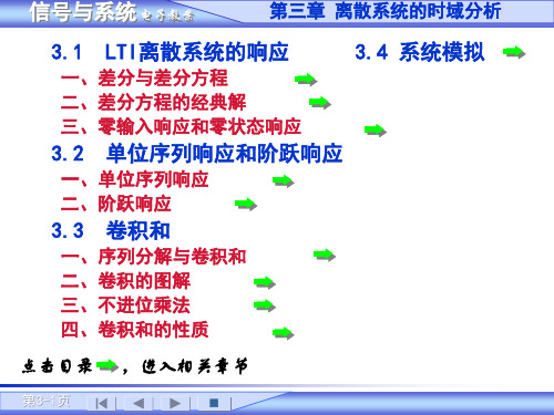 信号与系统(第四版)吴大正  教案 第3章
