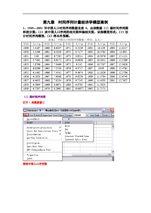 第九章时间序列计量经济学模型案例