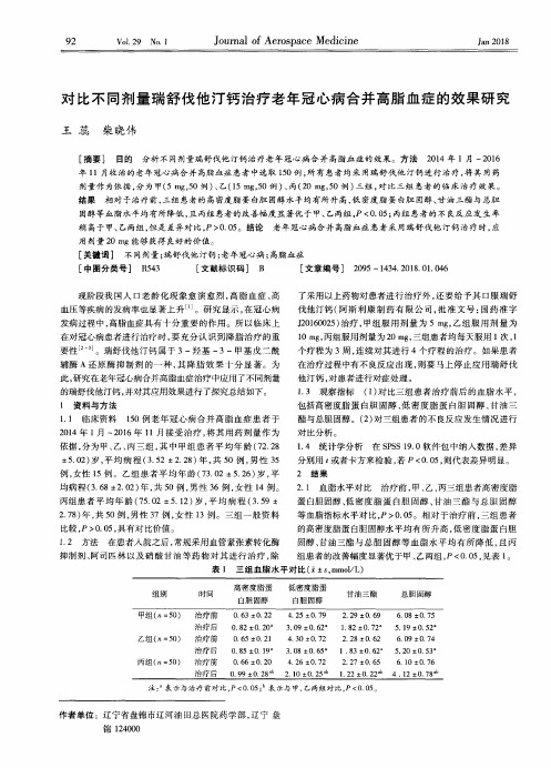 对比不同剂量瑞舒伐他汀钙治疗老年冠心病合并高脂血症的效果研究