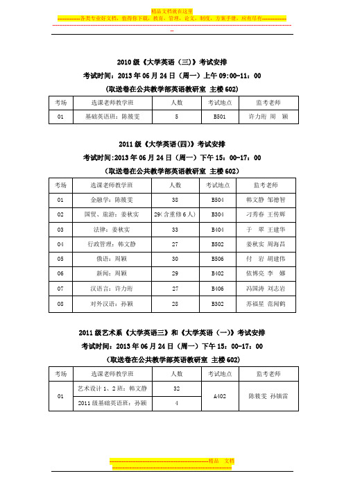 内蒙古大学满洲里学院2012-2013学年第二学期期末考试日程