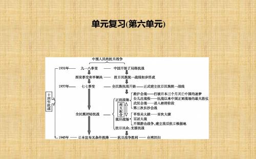 初中八年级历史上册《第六单元 中华民族的抗日战争》单元复习名师课件 新人教版