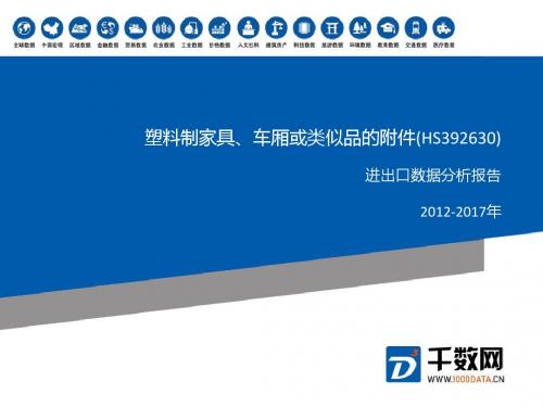 2012-2017年 塑料制家具、车厢或类似品的附件(HS392630 )进出口数据分析报告