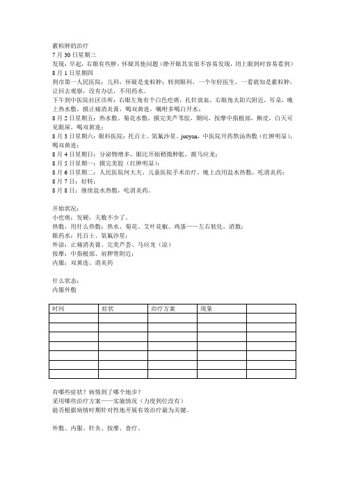 霰粒肿的治疗