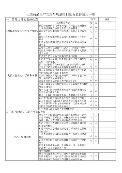 无菌药品生产管理与质量控制过程监督使用手册