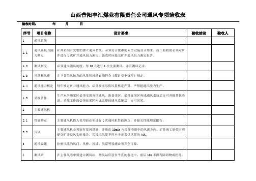 通风系统验收表