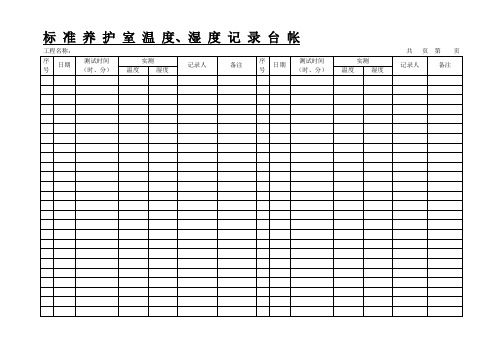 标准养护室温度湿度记录台帐.doc