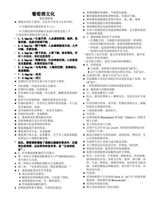 葡萄酒文化