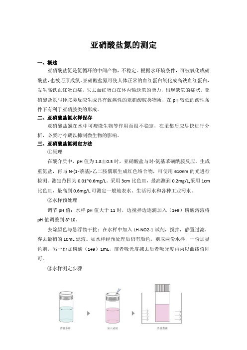 亚硝酸盐氮检测方法