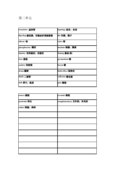 电信专业英语2,4,9三个单元的单词