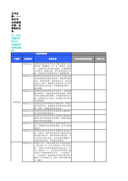 内部控制评价工作底稿_21.5证券经纪业务
