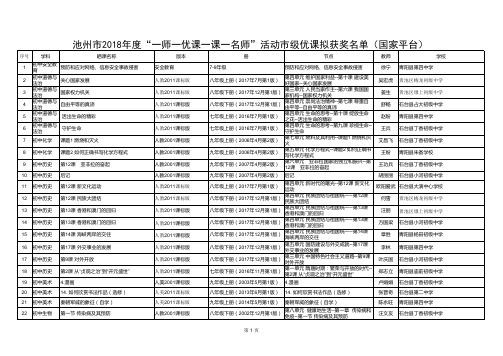 池州市2018年度一师一优课一课一名师活动市级优课拟获