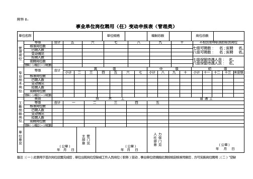 事业单位岗位聘用(任)变动申报表(管理类)