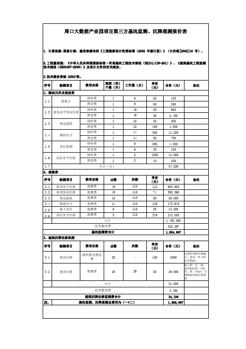 基坑监测报价单