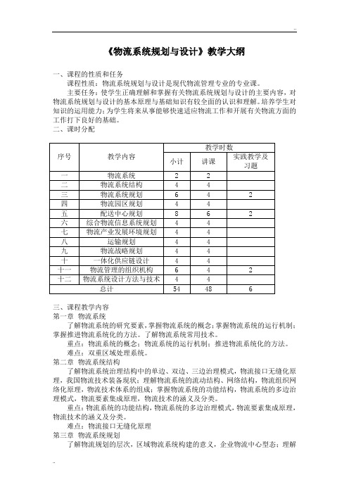 物流系统规划与设计教学大纲