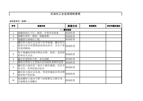 石油化工企业现场安全检查表