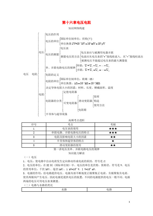 中考物理基础知识手册第十六章电压电阻20181211312