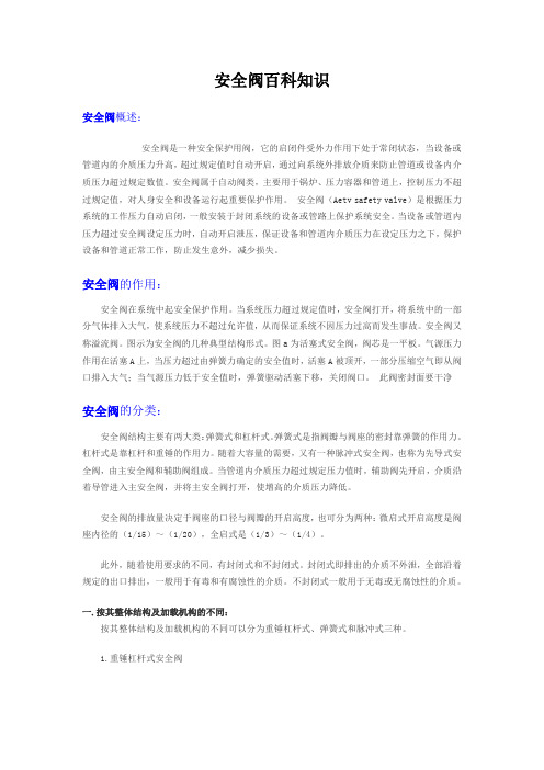 安全阀百科知识