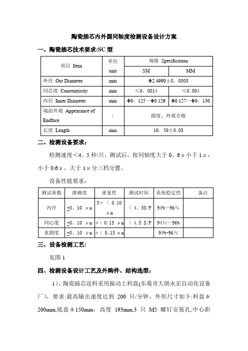 陶瓷插芯内外圆同轴度检测设备设计方案-(ZZF)