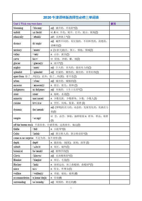 2020译林版高中英语选择性必修三单词表
