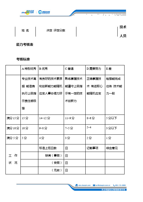 技术人员能力考核表