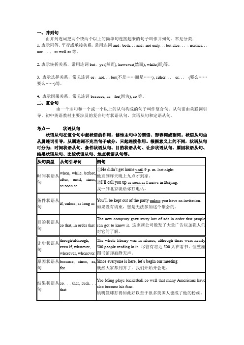 2015英语中考总复习-并列句和复合句句型结构及用法讲解
