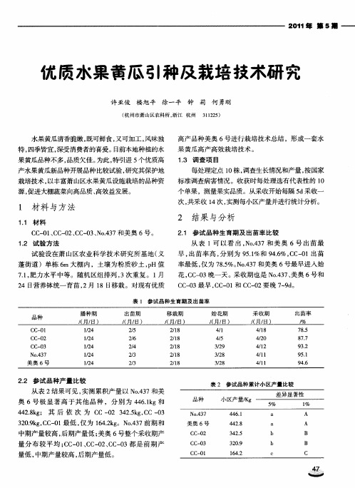 优质水果黄瓜引种及栽培技术研究