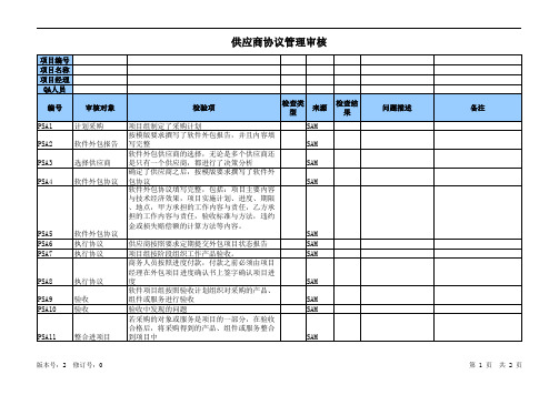 信息系统开发QA检查表