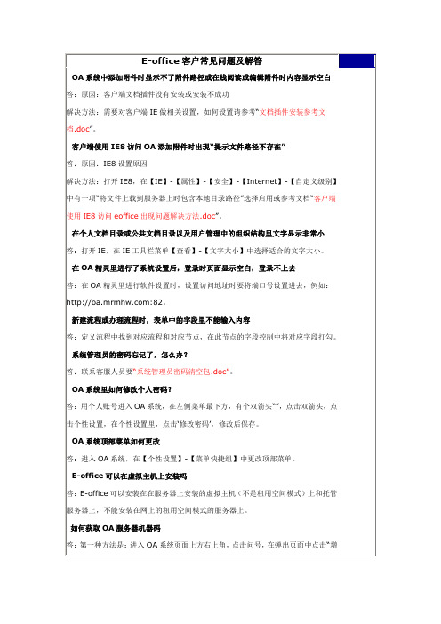 OA常见问题解决