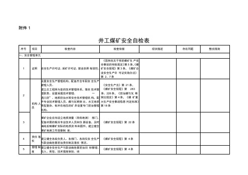 井工煤矿安全体检表