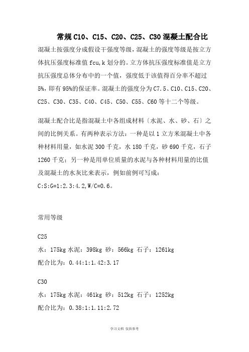 各种型号水泥混凝土配合比