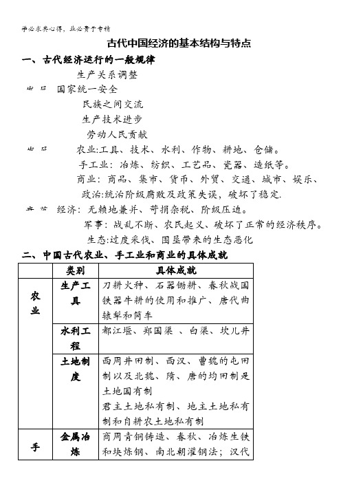 高三历史一轮复习教学案：古代中国经济的基本结构与特点(人民版必修2)