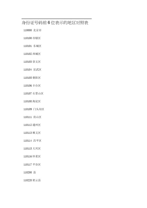 身份证号码前6位表示的地区对照表