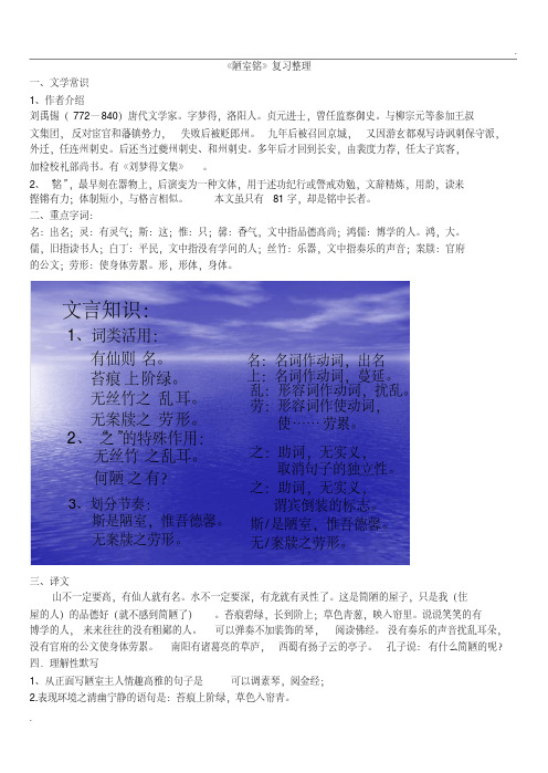 《陋室铭》复习整理