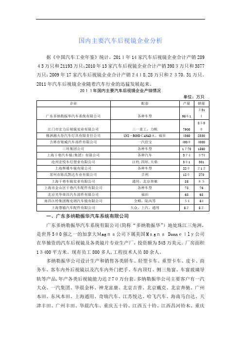 收集汇总：国内主要汽车后视镜企业