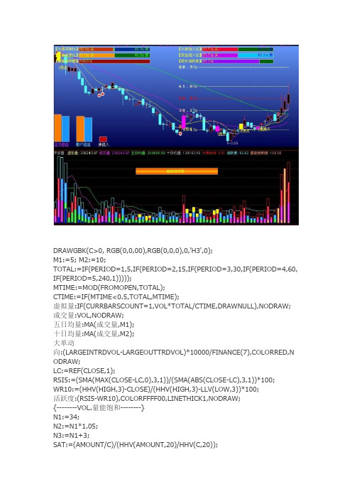 通达信指标公式源码 成交量 副图源码