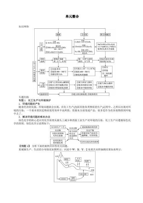 (精选)化学人教版高二选修2学案：单元整合_第一单元走进化学工业_word版含解析