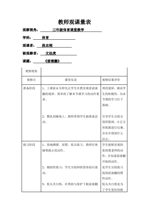 教师观课量表