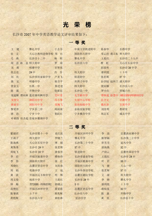 长沙市2007年中学英语教学论文评审结果如下