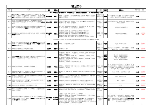 食物中毒应急演练脚本