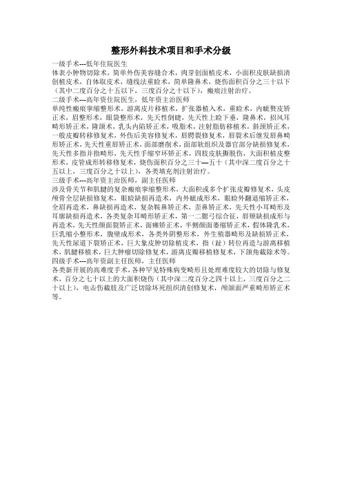 整形外科技术项目和手术分级
