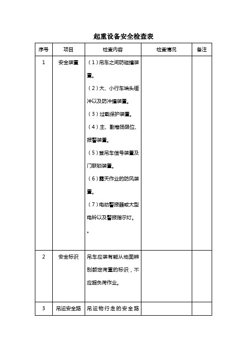 起重设备安全检查表