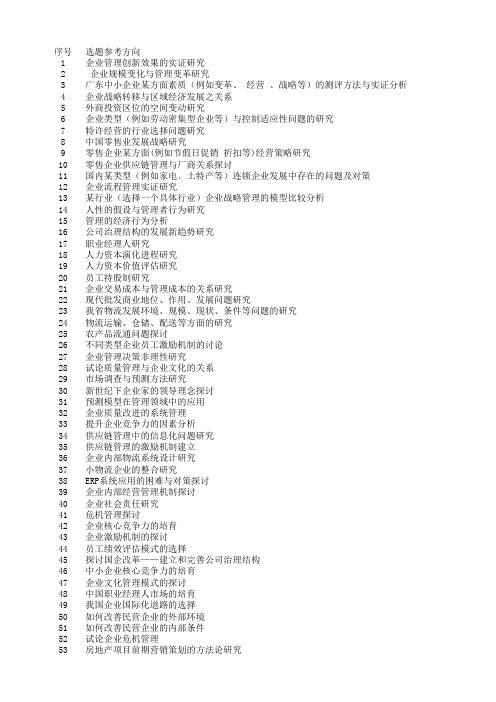 广东财经大学继续教育学院毕业论文(设计)选题参考方向 工商企业管理(工商管理)专业