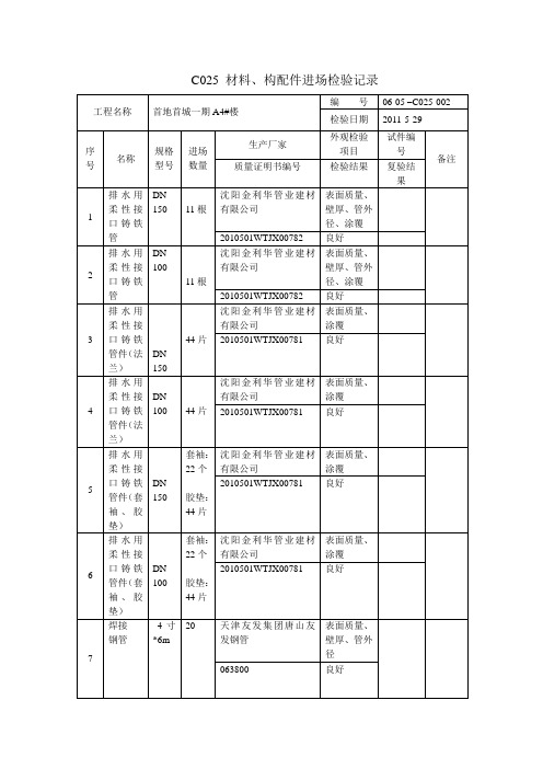 5.25排水进场C025 材料、构配件进场检验记录