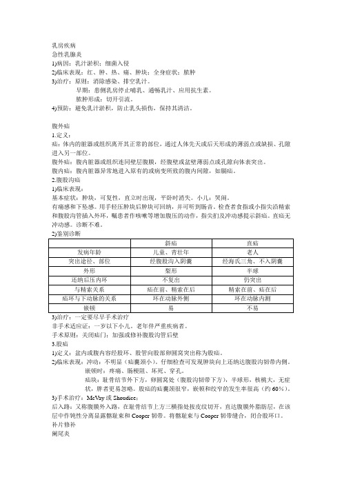 临床医学概论总结