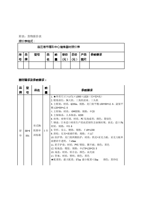 附表货物报价表