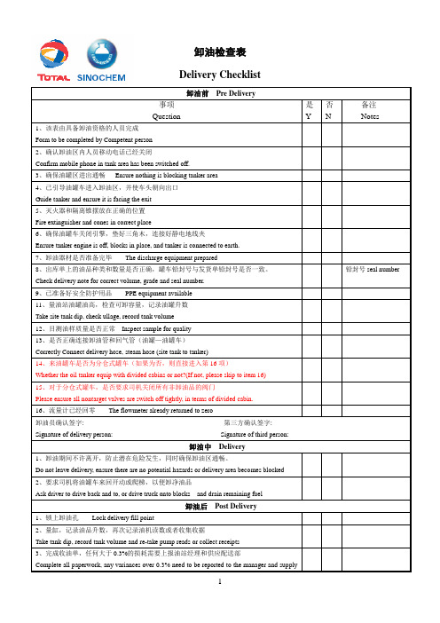新卸油检查表